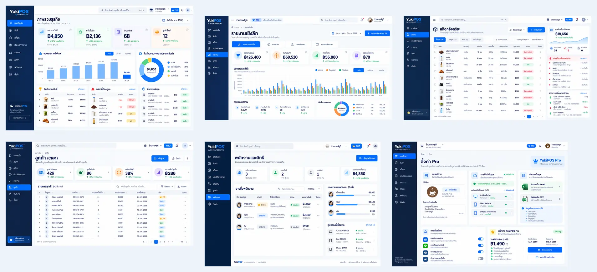หน้าจอแพ็กเกจ Pro ของ YukiPOS: แดชบอร์ด รายงาน สต็อกอัจฉริยะ ลูกค้า พนักงาน และการตั้งค่า